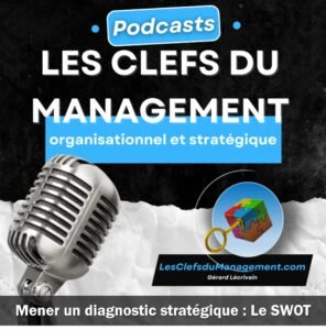 Diagnostic stratégique SWOT - Les Clefs du Management